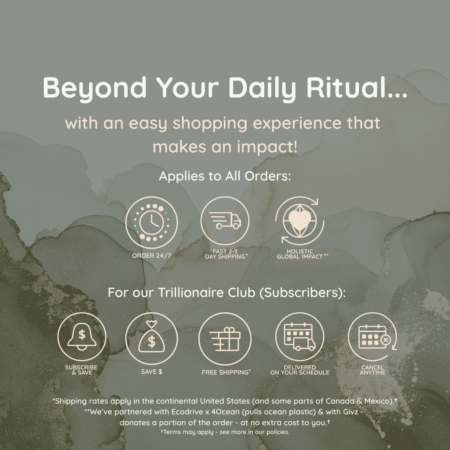 Visual breakdown of the customer benefits including fast delivery, easy ordering, subscriber savings, flexible scheduling, and eco-driven impact.