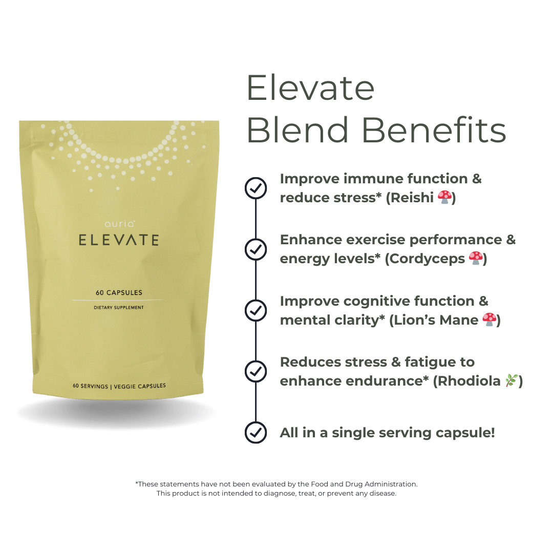 Elevate Blend Ingredient Benefits