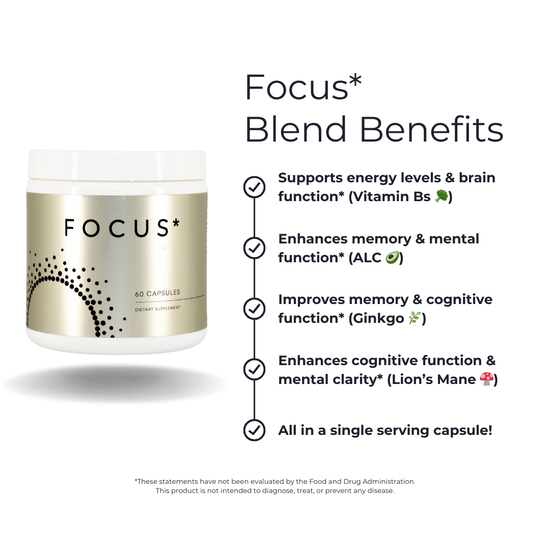 Focus* Blend Ingredient Benefits