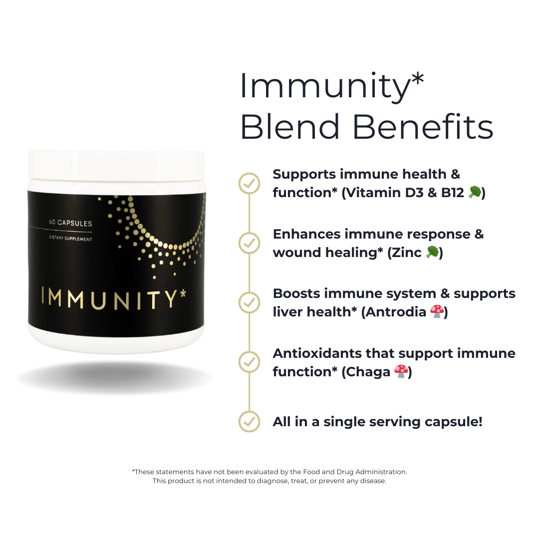 Immunity* Blend Ingredient Benefits
