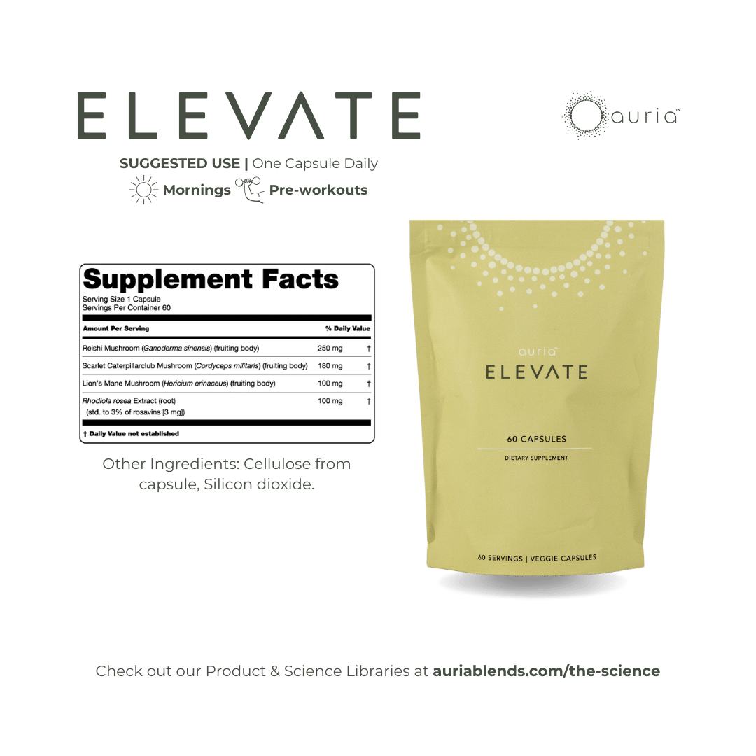 Elevate 60 Day Supplement Facts & Suggested Use