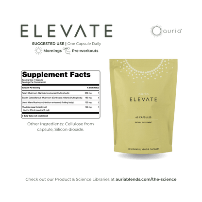 Elevate 60 Day Supplement Facts & Suggested Use