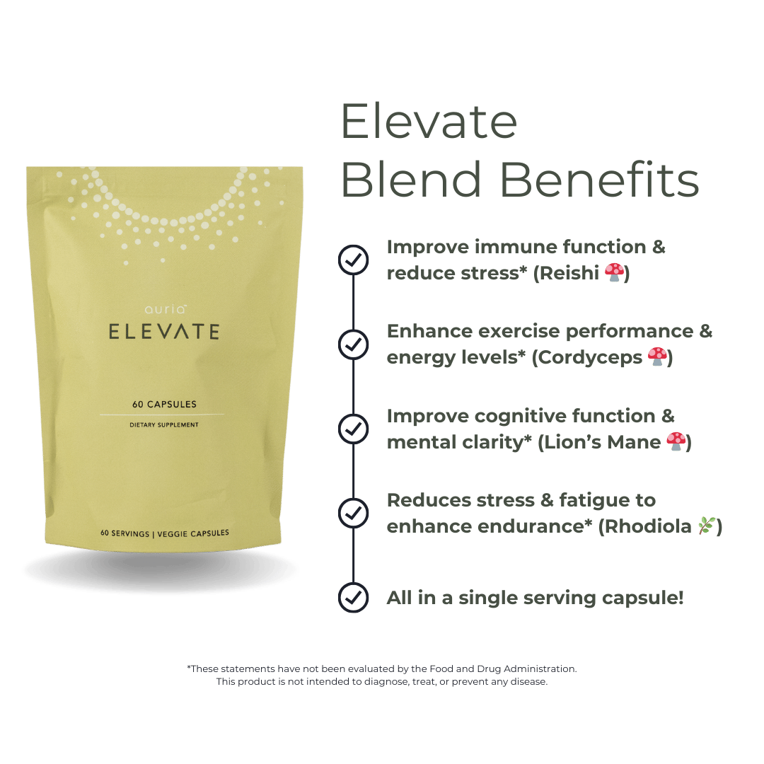 Elevate Blend Ingredient Benefits 