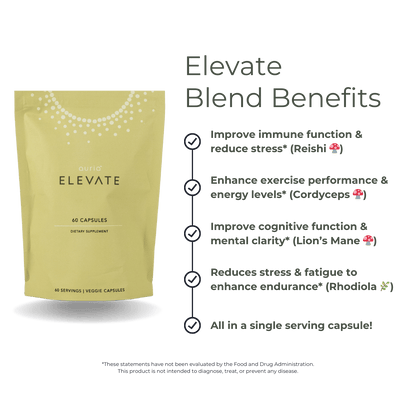 Elevate Blend Ingredient Benefits 