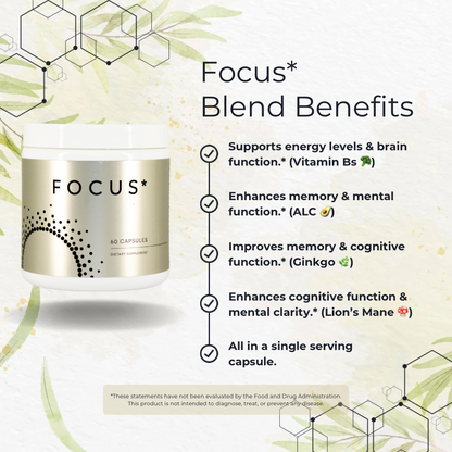 Focus* Blend Ingredient Benefits