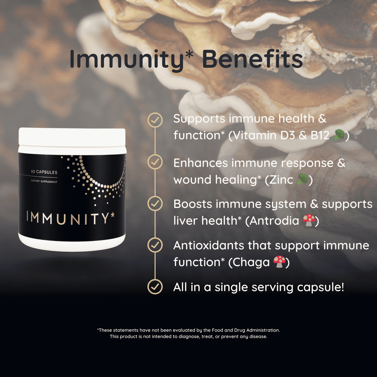 Immunity supplement highlights benefits like stronger immune response, antioxidant support, wound healing, and daily defense in a single capsule.