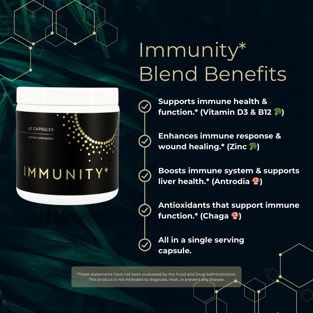 Immunity* Blend Ingredient Benefits