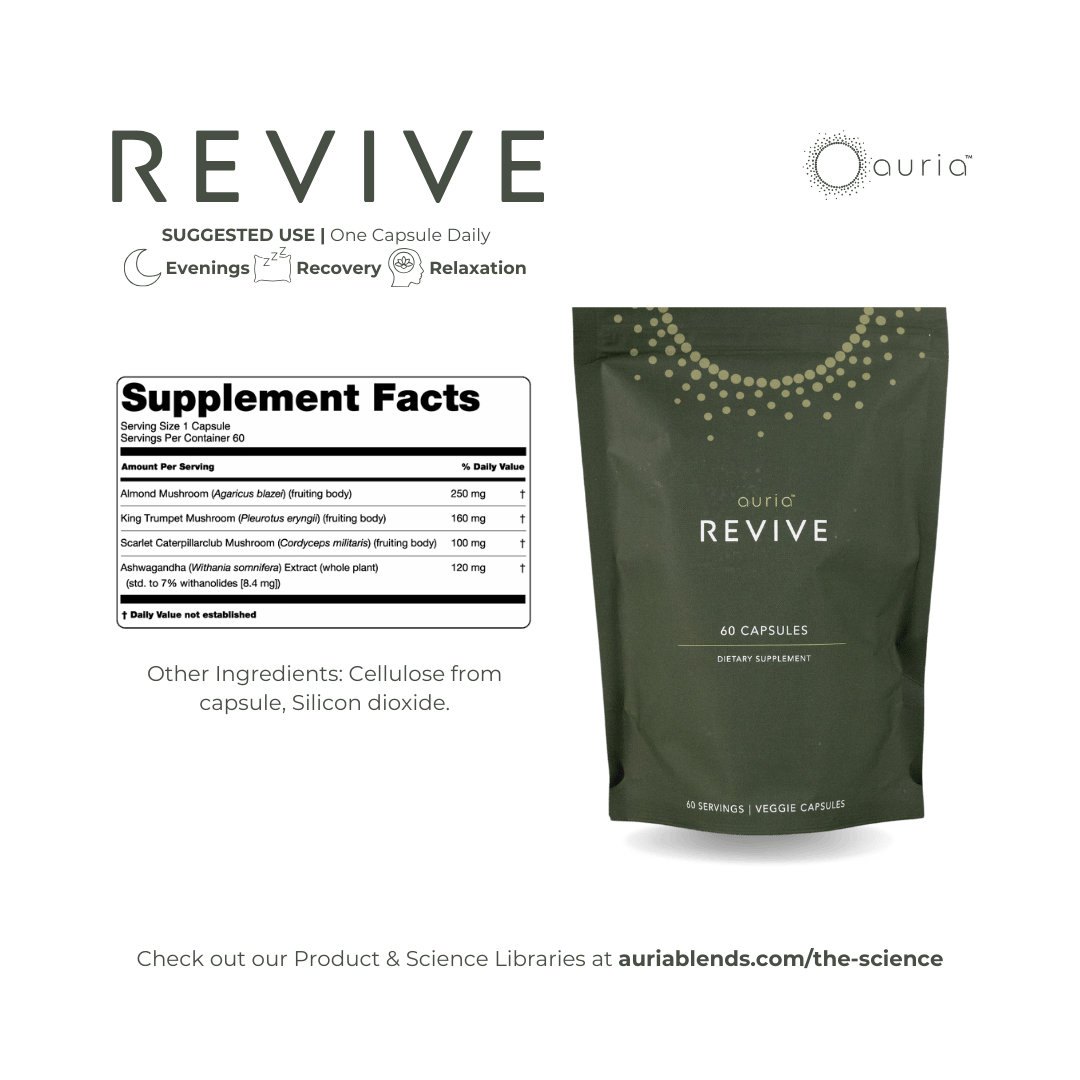 Revive 60 Day Supplement Facts & Suggested Use