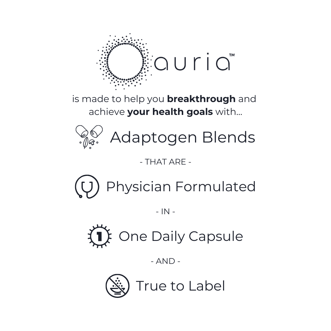 Info graphic explaining how auria is made to help breakthrough and achieve your health goals with adaptogen blends that are physician formulated in one daily capsule and true to label.